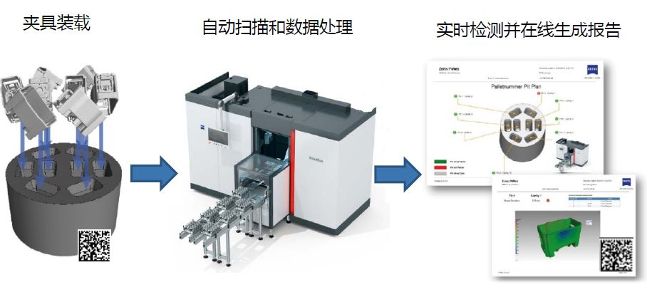 长春长春蔡司长春工业CT